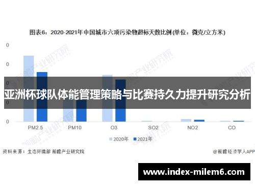 亚洲杯球队体能管理策略与比赛持久力提升研究分析