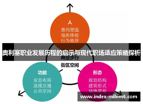 奥利塞职业发展历程的启示与现代职场适应策略探析