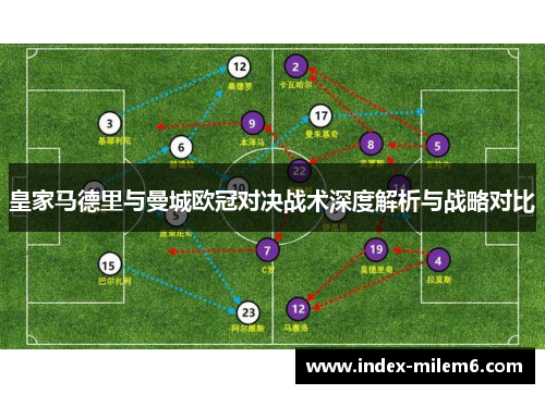 皇家马德里与曼城欧冠对决战术深度解析与战略对比