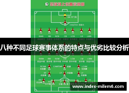 八种不同足球赛事体系的特点与优劣比较分析