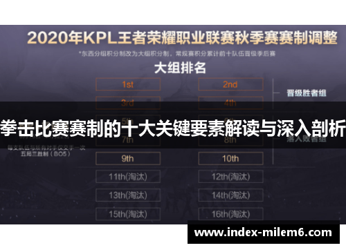 拳击比赛赛制的十大关键要素解读与深入剖析