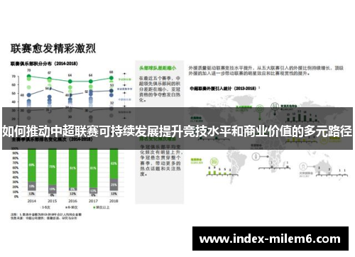 如何推动中超联赛可持续发展提升竞技水平和商业价值的多元路径
