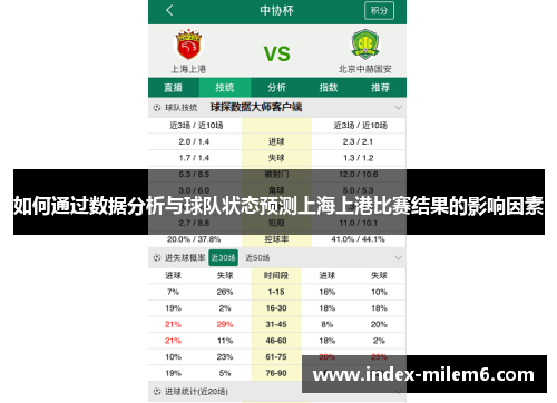 如何通过数据分析与球队状态预测上海上港比赛结果的影响因素