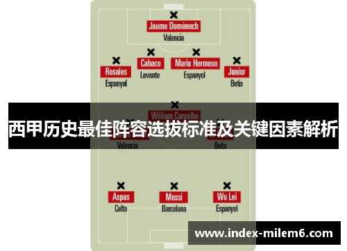 西甲历史最佳阵容选拔标准及关键因素解析