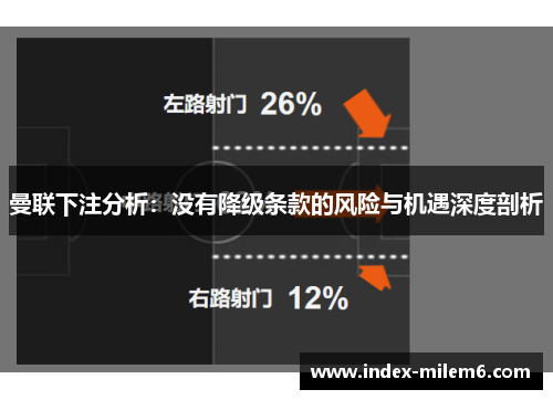 曼联下注分析：没有降级条款的风险与机遇深度剖析