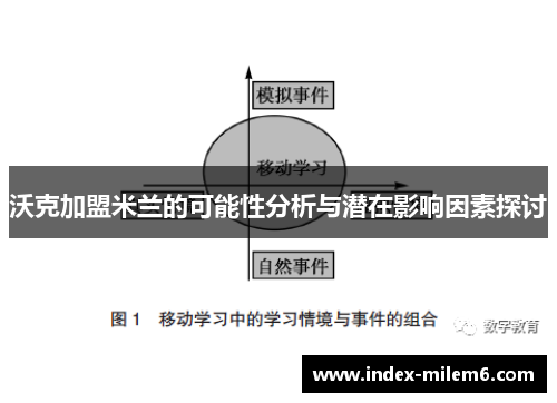 沃克加盟米兰的可能性分析与潜在影响因素探讨