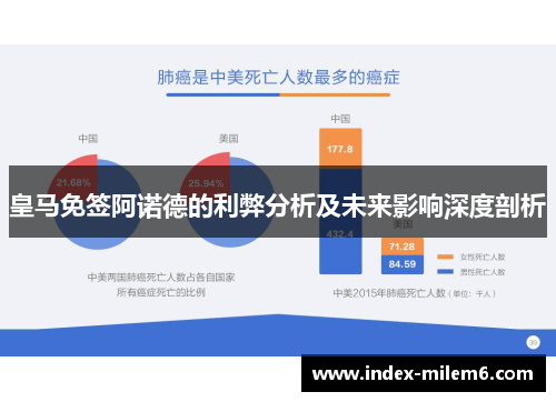 皇马免签阿诺德的利弊分析及未来影响深度剖析