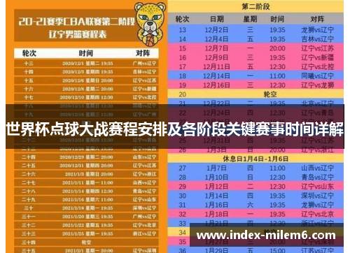 世界杯点球大战赛程安排及各阶段关键赛事时间详解