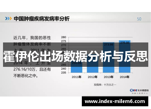 霍伊伦出场数据分析与反思