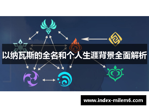 以纳瓦斯的全名和个人生涯背景全面解析