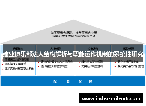 建业俱乐部法人结构解析与职能运作机制的系统性研究