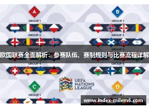 欧国联赛全面解析：参赛队伍、赛制规则与比赛流程详解